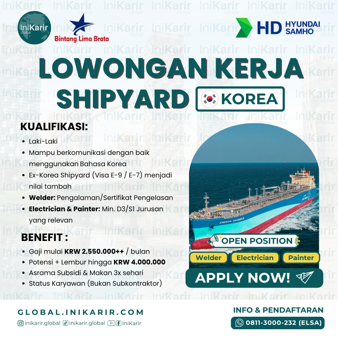 Shipyard (Galangan Kapal)